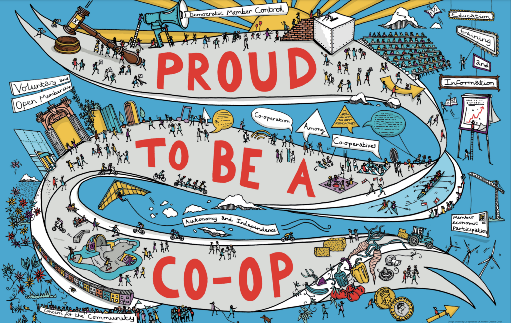 Proud to be a co-op poster