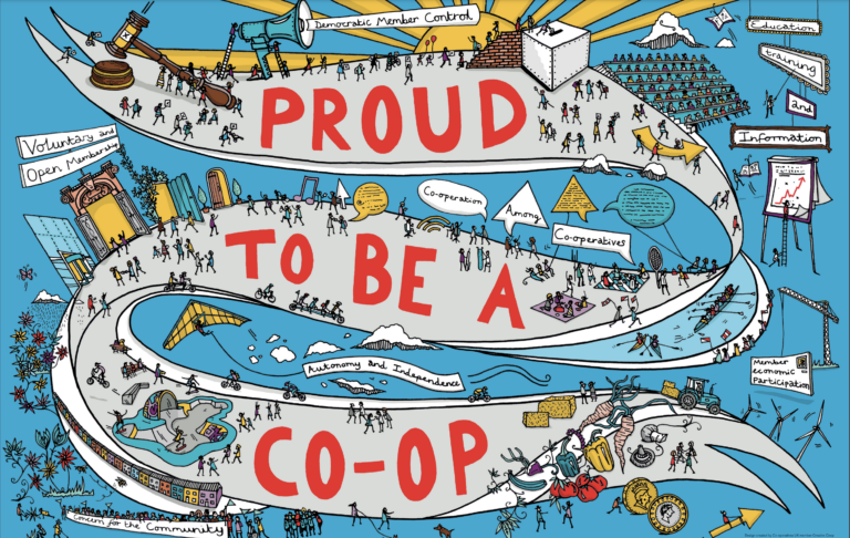 Proud to be a co-op poster