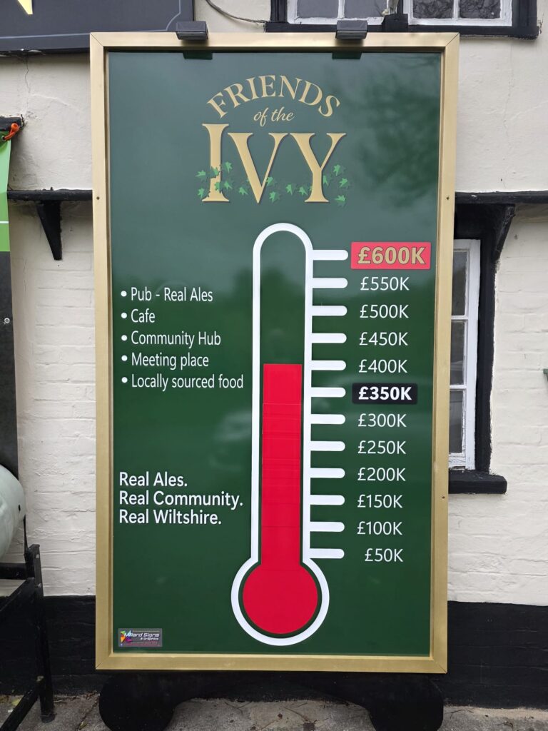 A totaliser showing that FoTI has achieved 400,000 pounds investment.